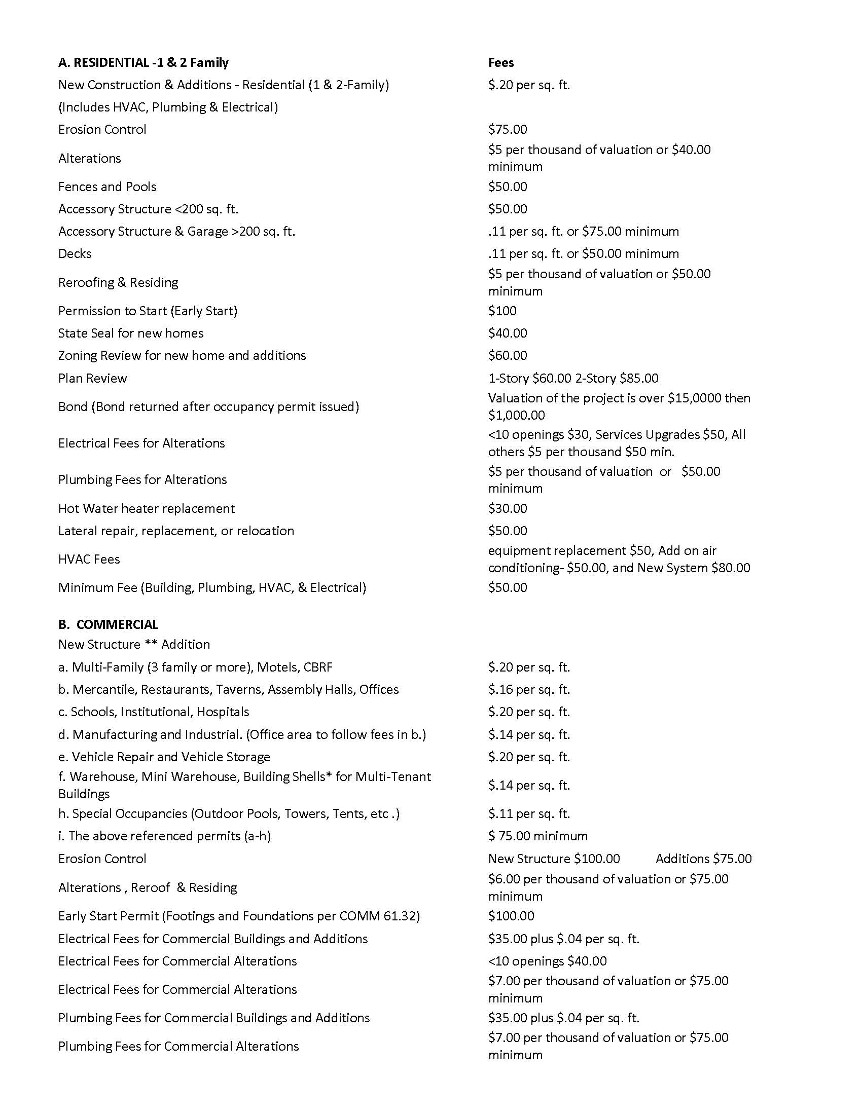 Building Inspection and Zoning Berlin, Wisconsin 54923